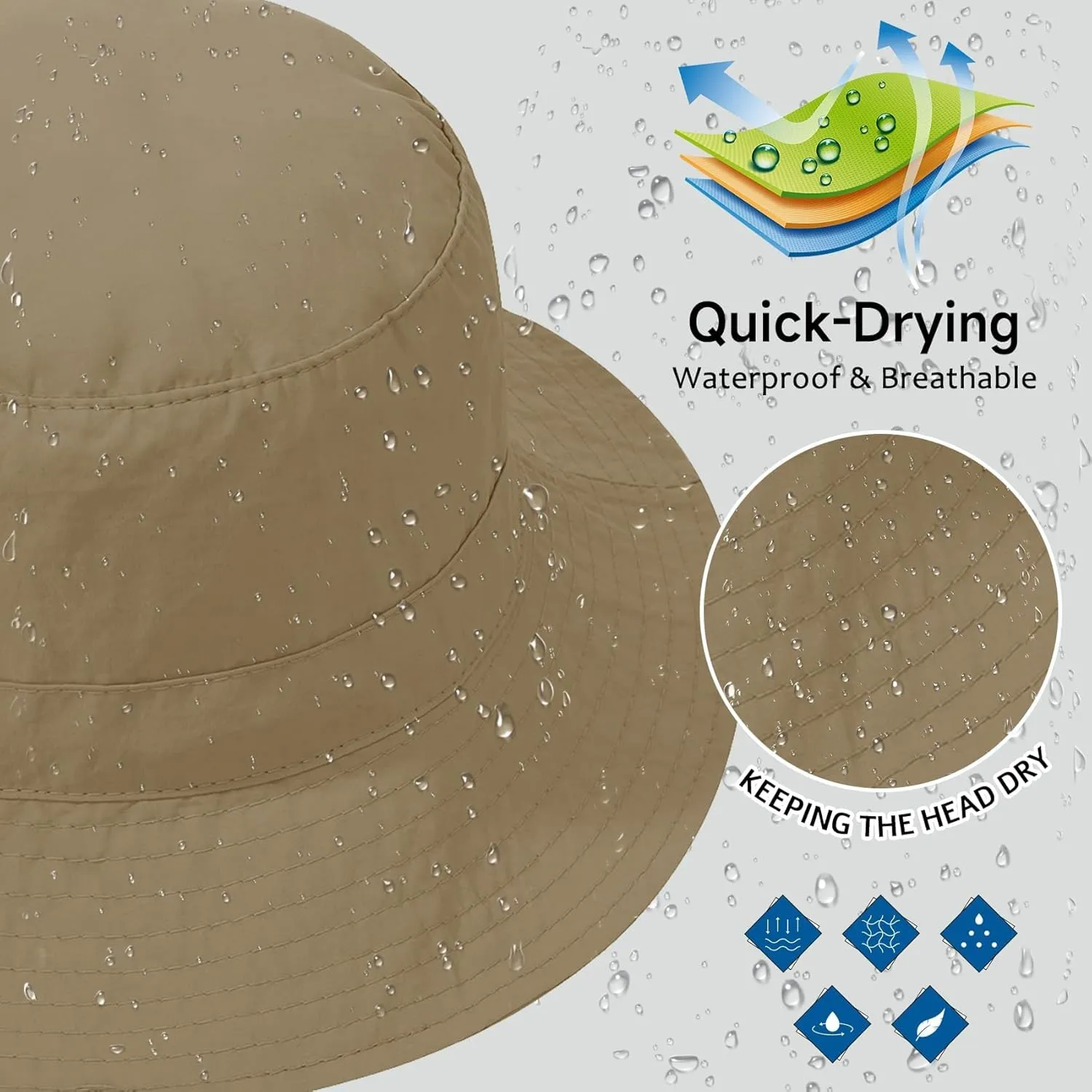 Durio Bucket Hats for Men Waterproof Sun Hat Packable Summer Hats for Men Beach Hat for Outdoor Travel