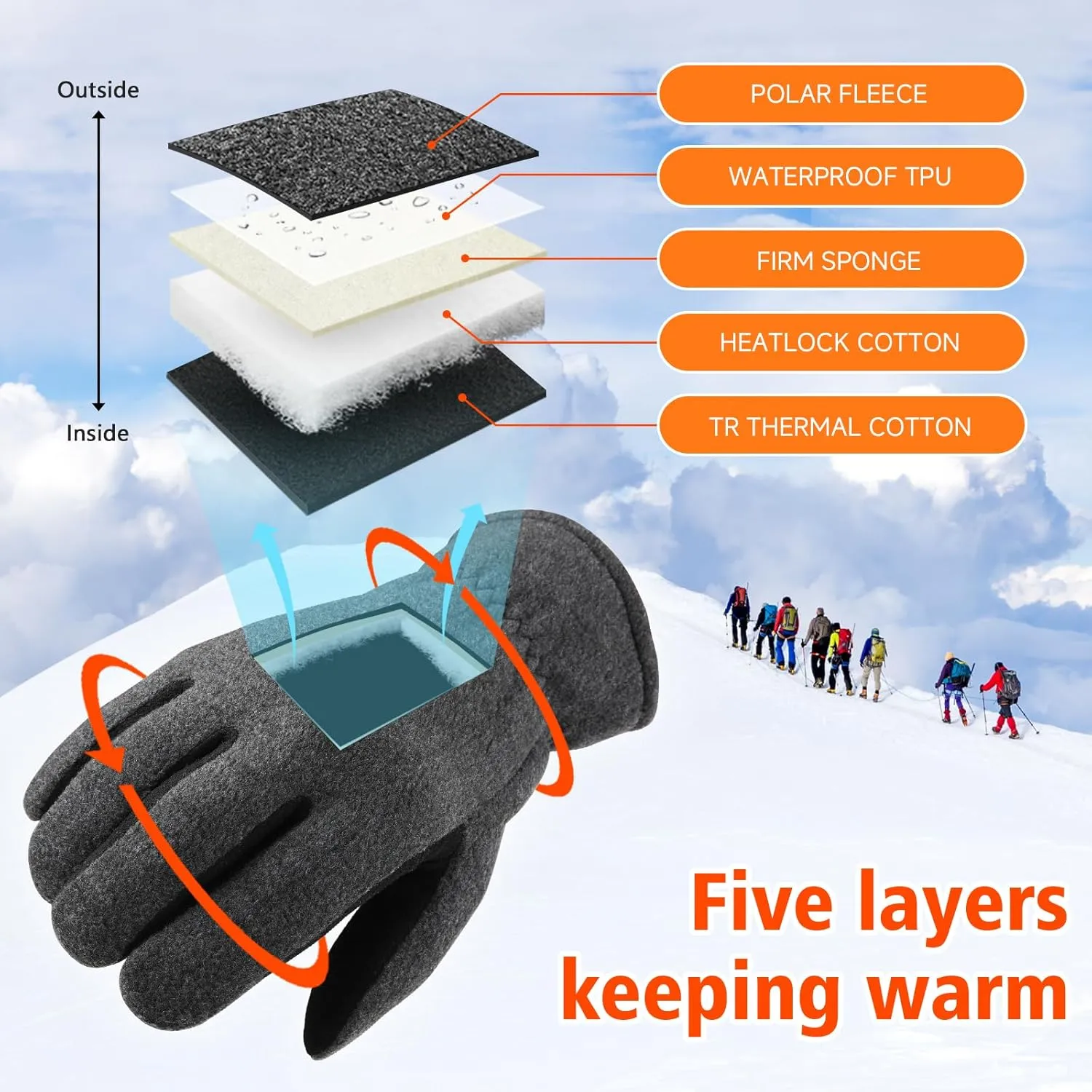 OZERO Winter Gloves for Men & Women | -30 Warm Thermal Running Cycling and Work Gloves for Men Cold Weather | Deerskin and Polar Fleece Insulated Winter Gloves Men